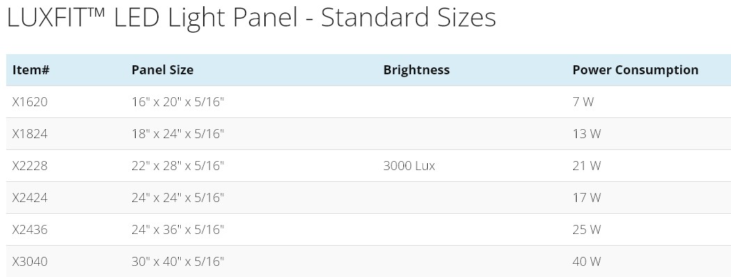 LuxFit Classic LED Light Panel | LEDCONN - Premium LED Panels